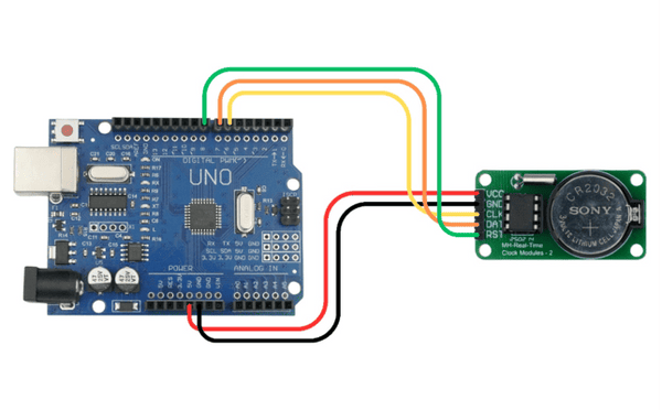 DS1302 Real-Time Clock